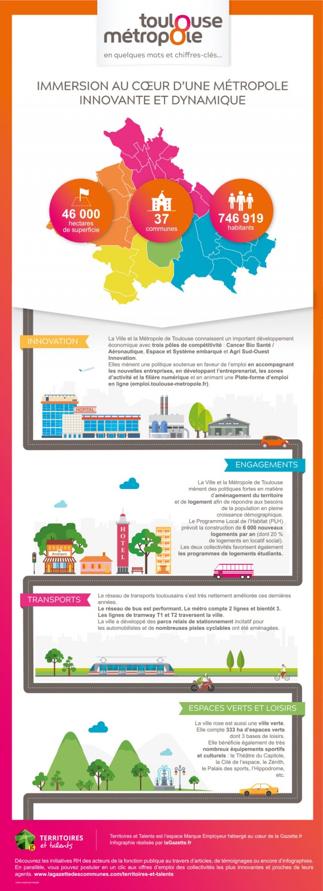 infographie_collectivite_toulouse2